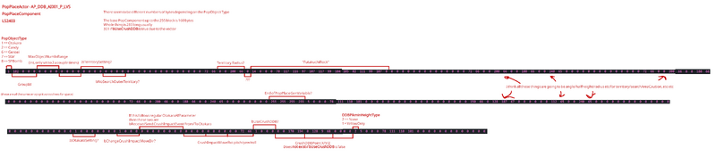 File:PopPlace.png